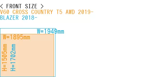 #V60 CROSS COUNTRY T5 AWD 2019- + BLAZER 2018-